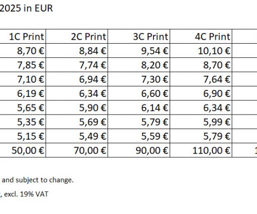 Tee-Shaker Preisliste